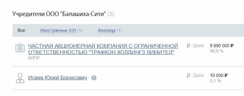 ФСК «Лидер» готовится к банкротству? 