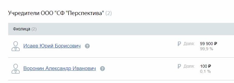 ФСК «Лидер» готовится к банкротству? 