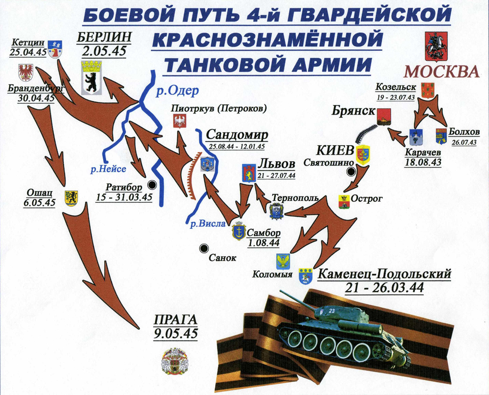 Приключения танка №23, или Почему чехи разозлили фронтовика, солиста Большого театра