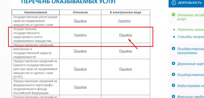 Кадастровая стоимость квартиры в Росреестре: детальный анализ и способы оценки