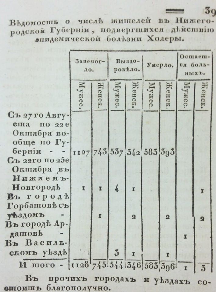 Василий Устюжанин: Нам ли быть в печали?