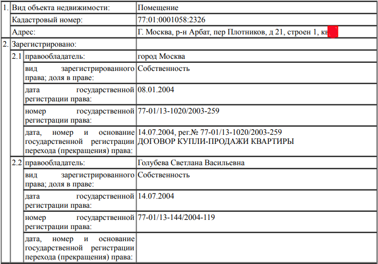Губернаторские обители и способы обогащения