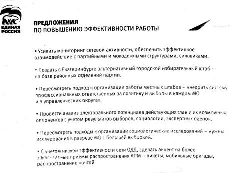 Как куют победу Путина в регионах. Стыд и позор