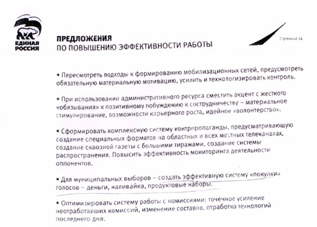 Как куют победу Путина в регионах. Стыд и позор