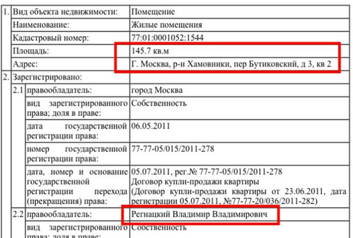 Где живет чиновник, переписавший свои хоромы на мать?