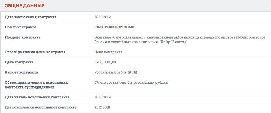 Всё те же грабли