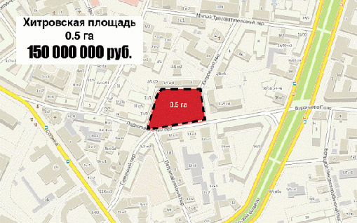 Откатно-распильная империя Сергея Собянина