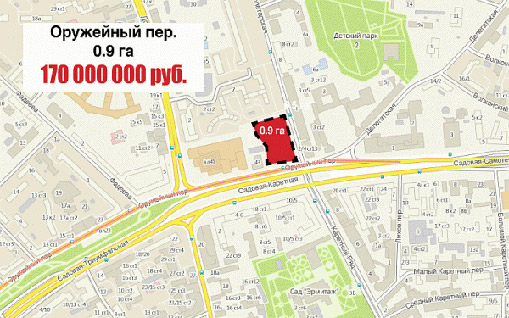 Откатно-распильная империя Сергея Собянина