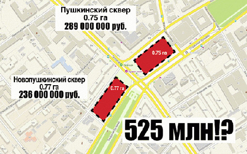 Откатно-распильная империя Сергея Собянина