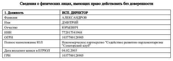 Керимов сменял Совфед на бермудский офшор, у Маргелова 2 квартиры в Майами