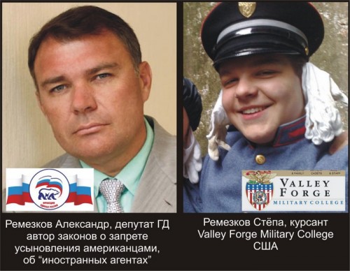 Русские патриоты получают образование на Западе