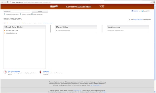 «Офшорный» губернатор Боженов оказался «иностранным агентом»?