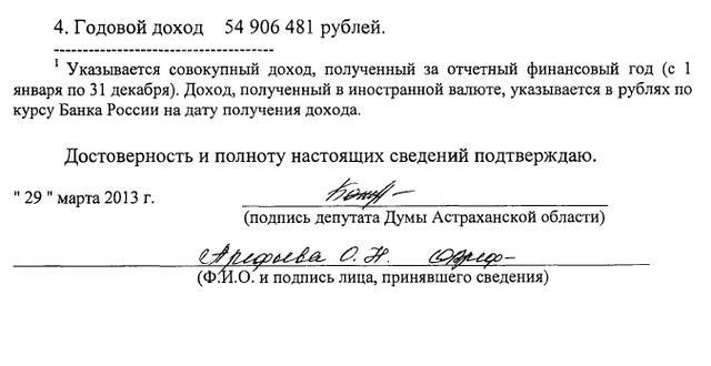 «Офшорный» губернатор Боженов оказался «иностранным агентом»?