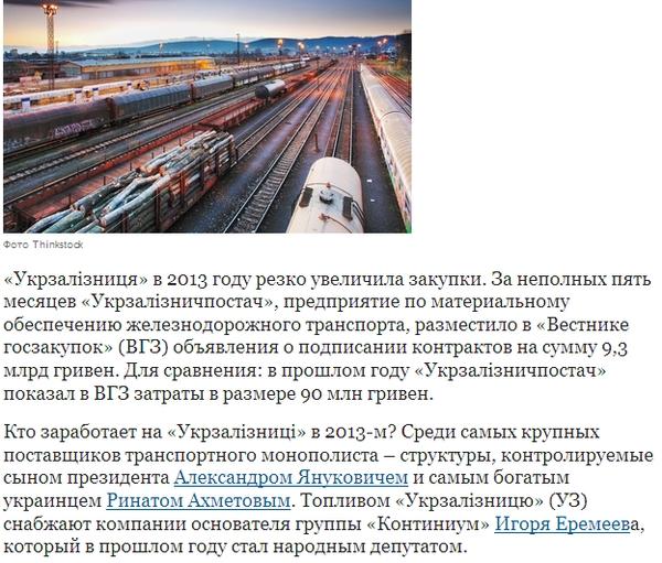 СМИ зачищены пропрезидентски