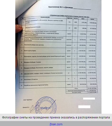 Прием у свердловского губернатора с танцовщицами и дизайнерской мебелью обошелся около миллиона долл