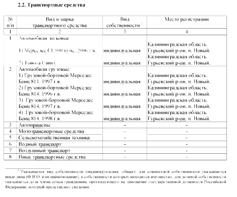 Эксперт: Ярошук публично обманул СМИ
