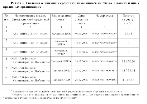 Эксперт: Ярошук публично обманул СМИ