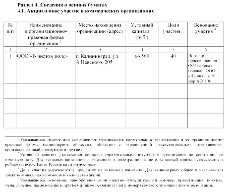 Эксперт: Ярошук публично обманул СМИ