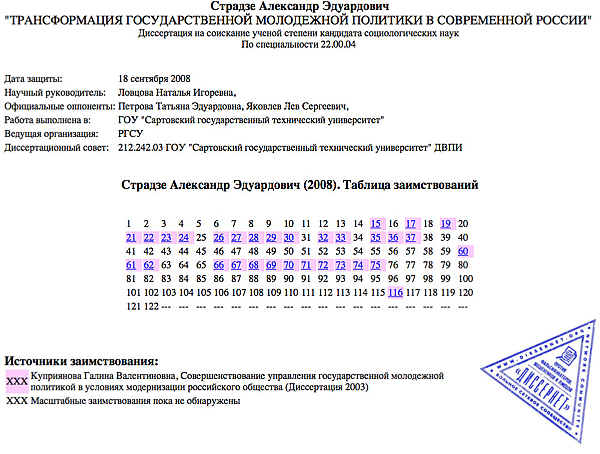 Владимир Филиппов опять соврал
