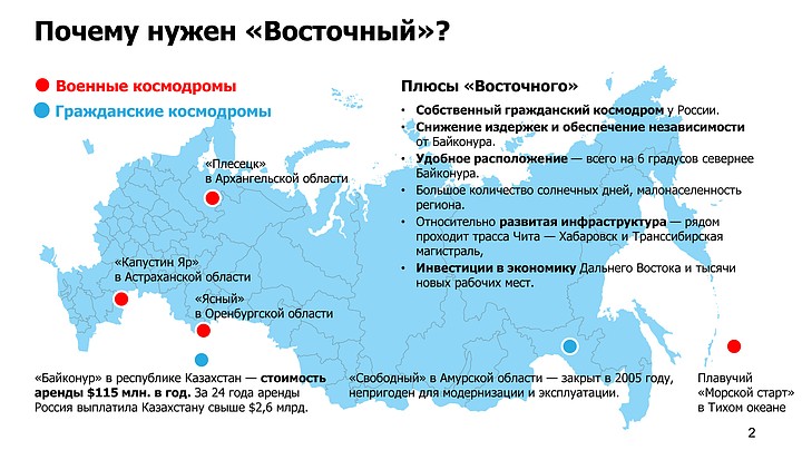 Как дела на "Восточном"?