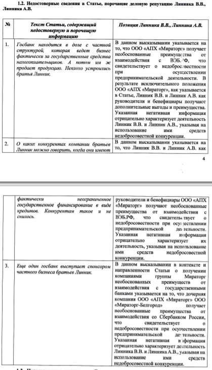 "Мираторг" защищает честь своих офшоров, от Путина?
