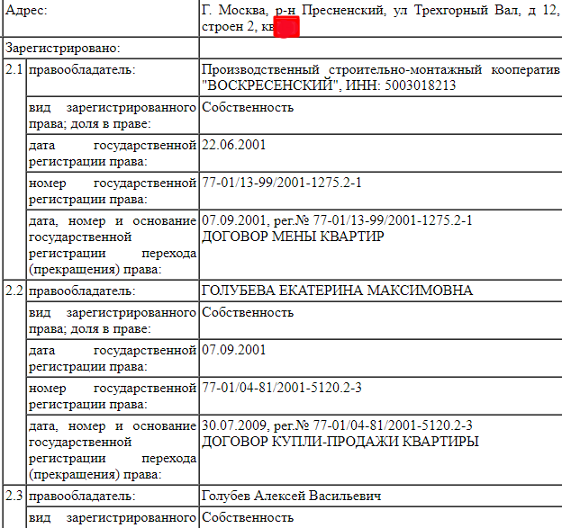 Губернаторские обители и способы обогащения