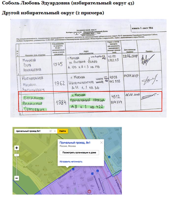 Сфальсифицированный протест