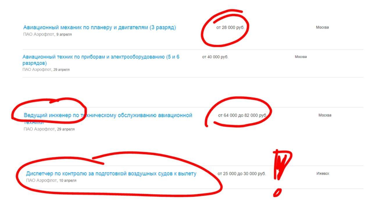 «Аэрофлот» «спрятался»?