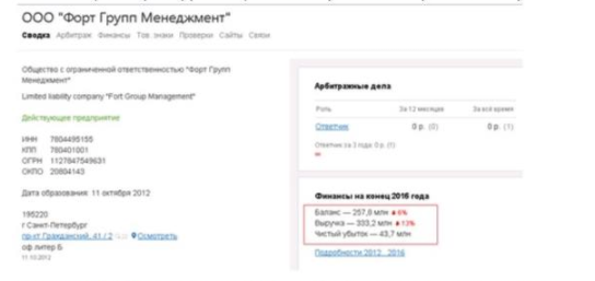 Бизнес по мандату: Борис Пайкин нарушил депутатскую этику
