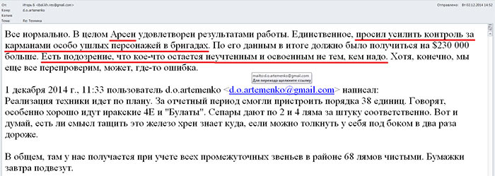 Бизнес по-украински