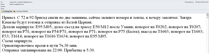 Бизнес по-украински