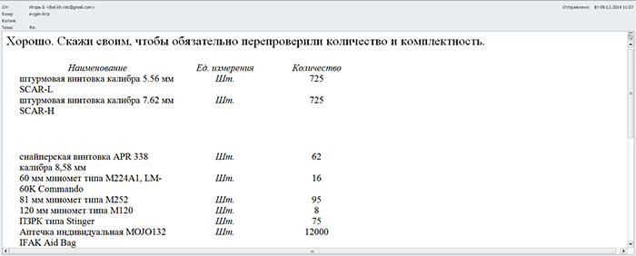 Бизнес по-украински