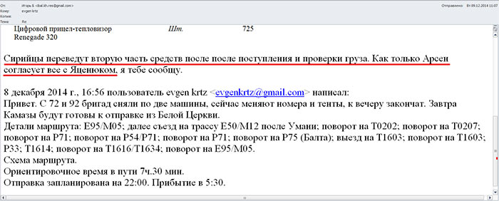 Бизнес по-украински