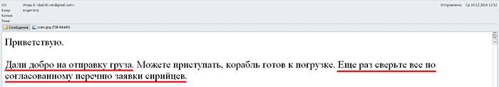 Бизнес по-украински