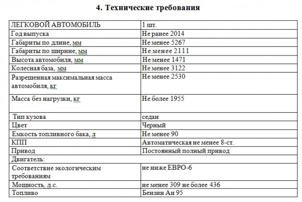 Борьба с коррупцией от Юрия Артюха