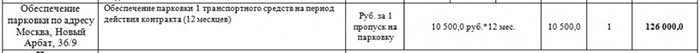 Борьба с коррупцией от Юрия Артюха