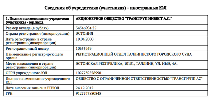 Бросила и все деньги забрала