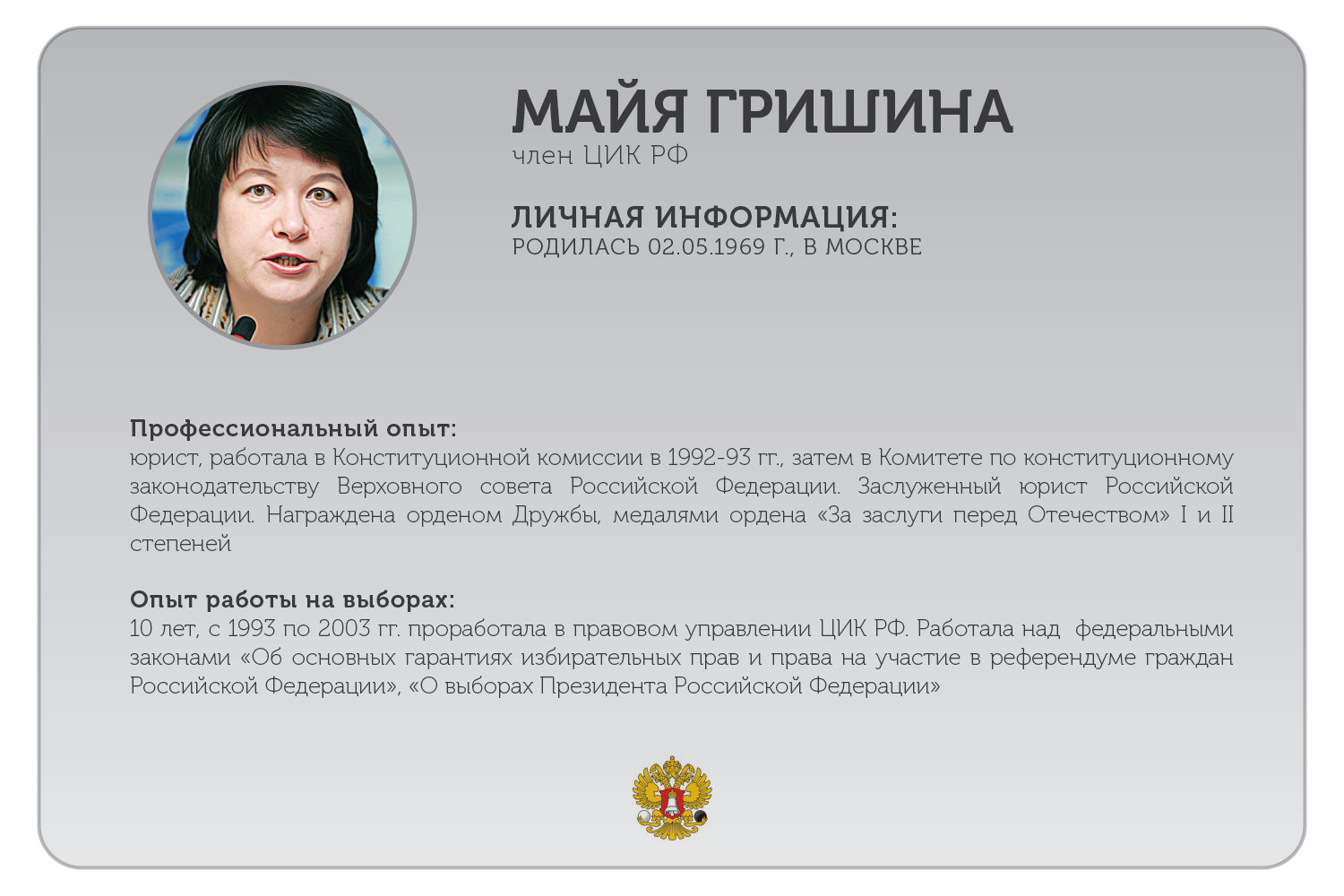 ЦИК РФ получил от Совфеда «пятерку»