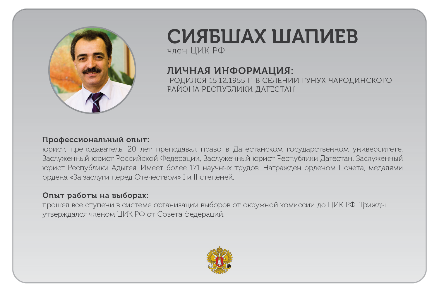 ЦИК РФ получил от Совфеда «пятерку»