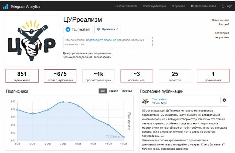 ЦУР: из Британии с любовью