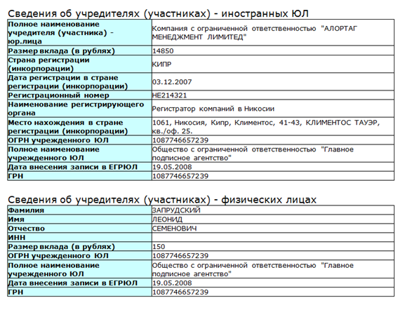 Дело Ив Роше: Навального подвели прокладки