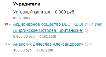 Депутат Игорь Ананских продал американские квартиры себе самому
