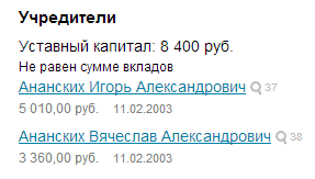 Депутат Игорь Ананских продал американские квартиры себе самому
