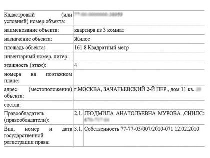 Дом генерала – его крепость