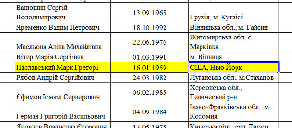 «Донбасс» объявлен в розыск (список)