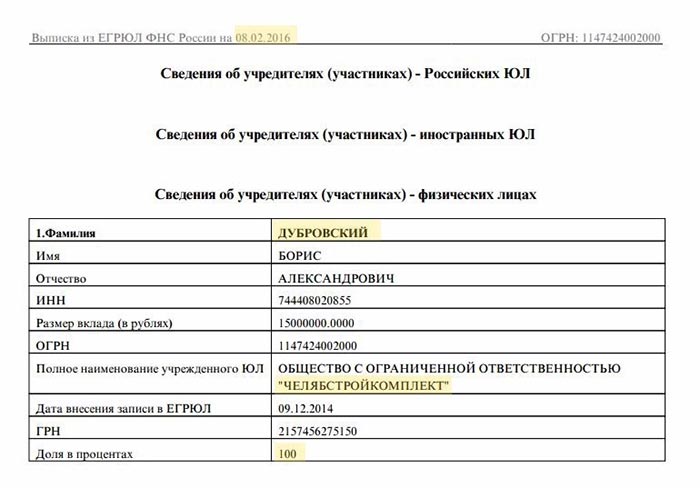 Дубровcкий бюджетные деньги уводит не краснея