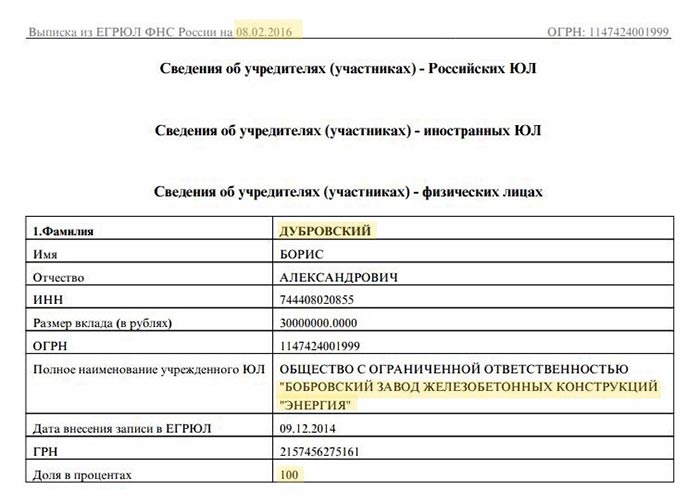 Дубровcкий бюджетные деньги уводит не краснея