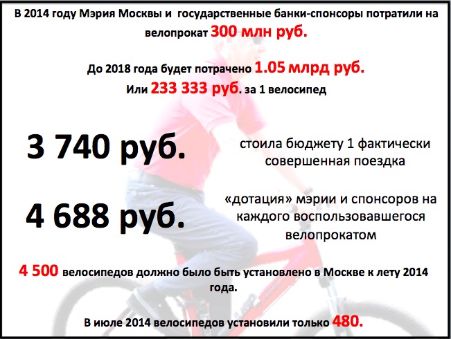 "Дзынь-дзынь. Едут жулики и воры."