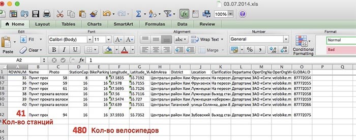 "Дзынь-дзынь. Едут жулики и воры."