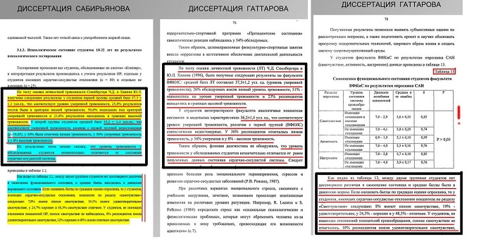 Гаттаров нашел, куда пристроить президентов